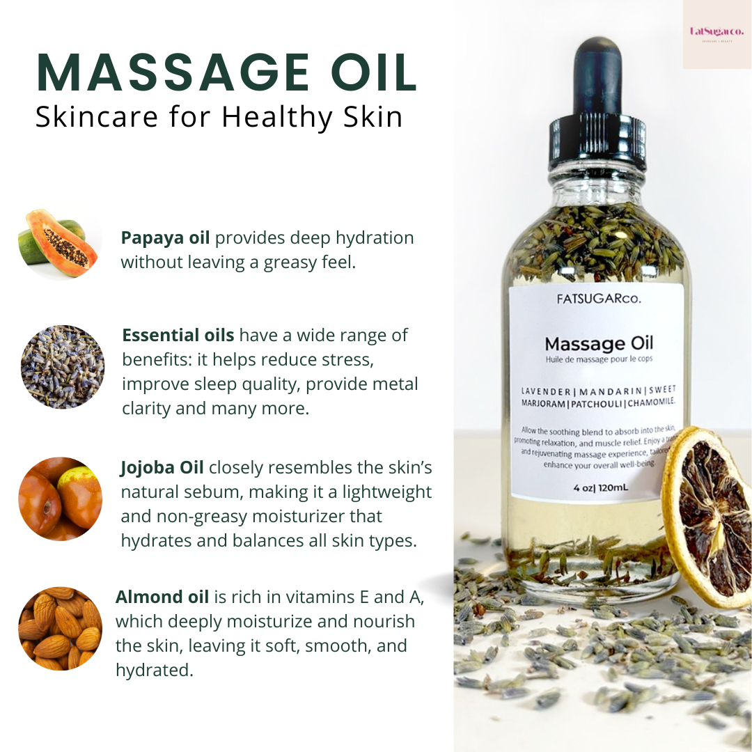 Essential Oil Blend - Massage Oils - The minis