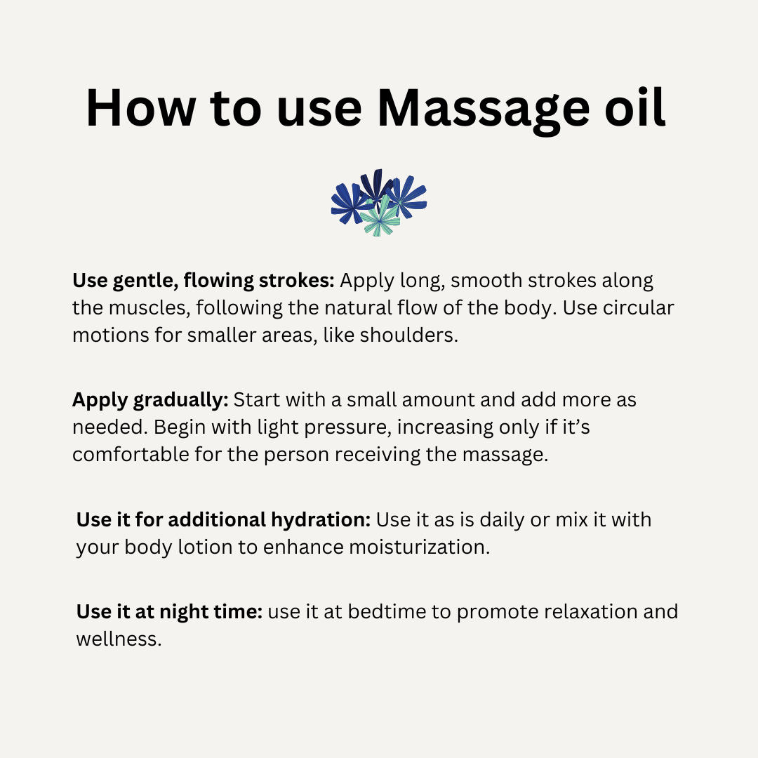 Germ Fighter - Essential Oil Blend - Immune