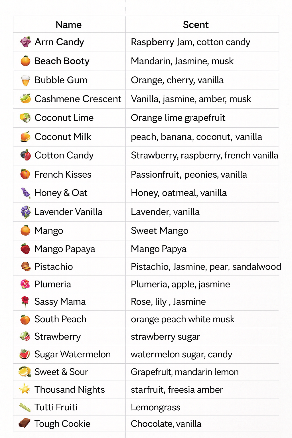 Traveling sizes Mini Whipped Butters