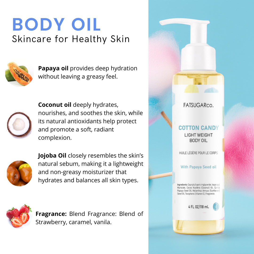 Cotton Candy Body Lotion