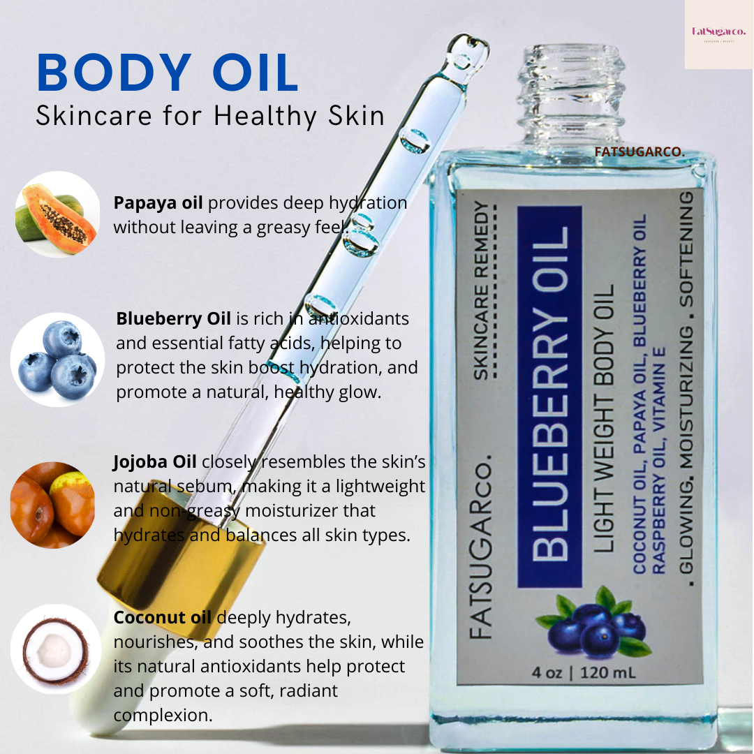Blue Body Essential Oil
