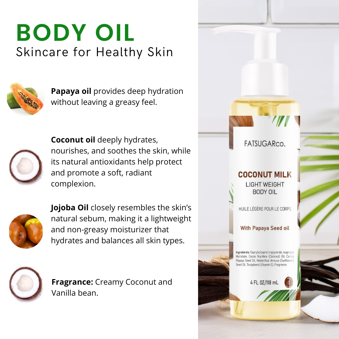 Coconut Milk Lightweight Body Fragrance Oil Easy absorption Light Oil Non greasy Oil Easy penetration Oil with Papaya Oil Jojoba Oil Body Oil for Glowing Skin